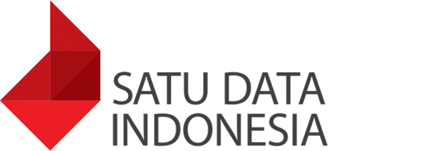 Open Data Kota Yogyakarta