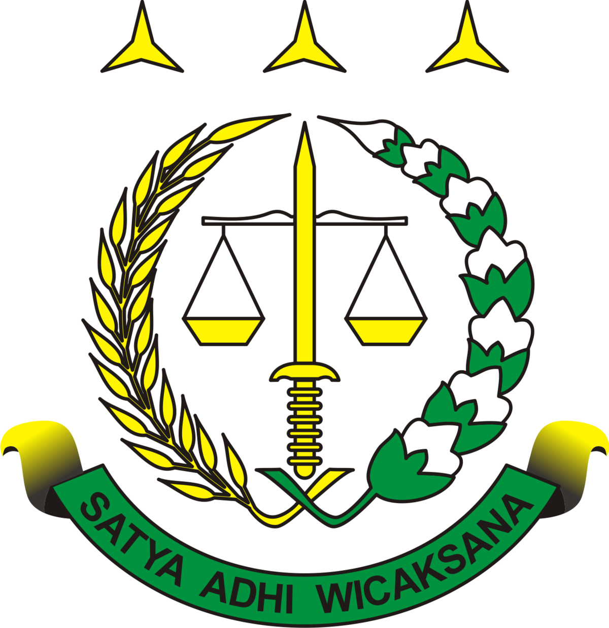 kejaksaan-negeri-yogyakarta